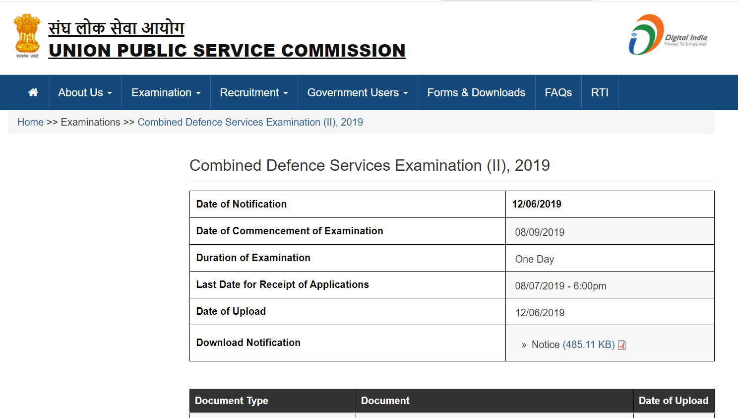 UPSC CDS II 2019 Marks