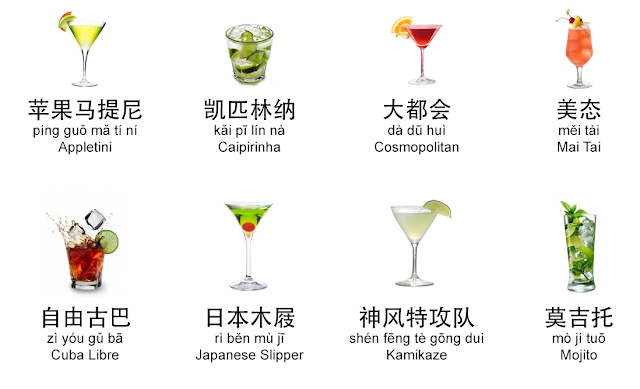 popular cocktails in  chinese 