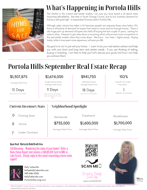 Portola Hills Real Estate Market Update