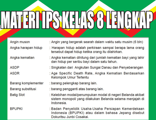  Bagi siswa dan guru yang ketika ini membutuhkan bahan pelajaran IPS kelas  Materi IPS Kelas 8 Semester 1/2 Lengkap