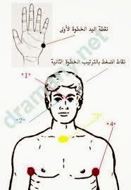 علاج زيادة الوزن بالطاقة