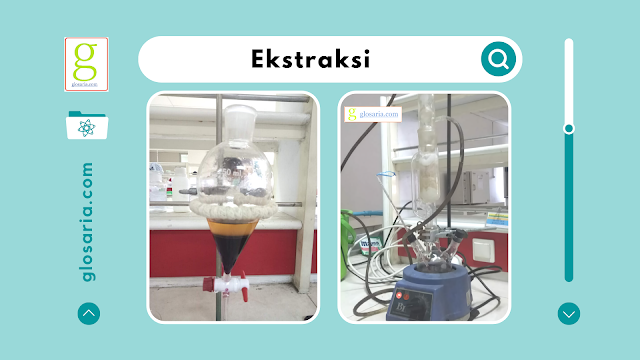 Ekstraksi: Pengertian, Proses, Jenis, dan Kegunaan