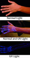 Black Light Tattoos Before and After