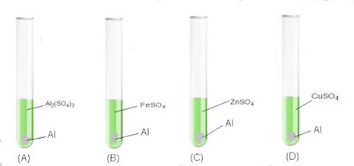 CBSE Class 10 - Science - SA1 Question Paper (2014)