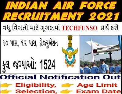 Indian Air Force Recruitment 2021 1524 Post Apply To @indianairforce.nic.in