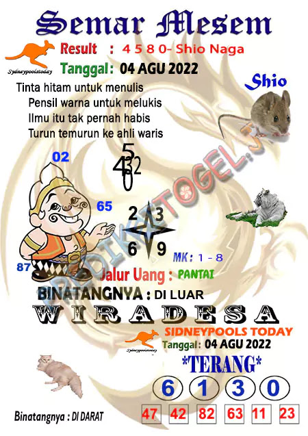 Prediksi Semar Mesem SDY Hari Ini JP 04 Agustus 2022