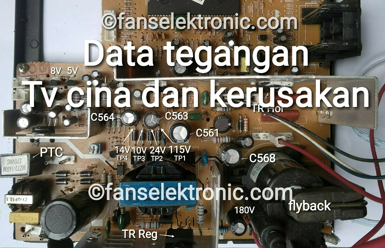 Data Standar Tegangan TV Cina