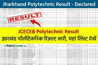 Jharkhand Polytechnic Result 2024, JCECEB Result, Jharkhand Polytechnic Exam Result, Jharkhand Polytechnic Result Check, झारखंड पॉलिटेक्निक रिजल्ट, JCECEB Polytechnic Result PDF Download, झारखंड पॉलिटेक्निक परीक्षा के परिणाम, Jharkhand Polytechnic Result, jharkhand polytechnic result declared, Jharkhand Polytechnic Result Download Now, Jharkhand Polytechnic Merit List, JCECEB Result Link