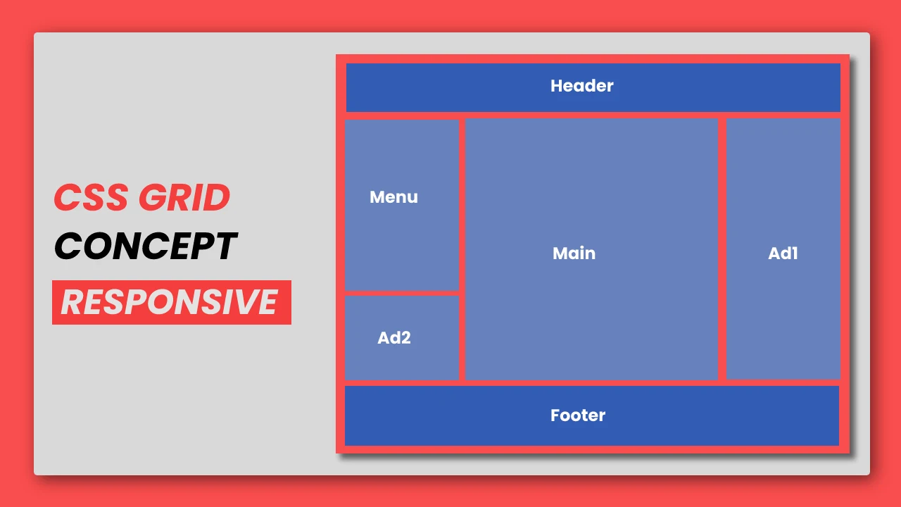Grid-Layout-Responsive-Website-Design-Responsive-Website-Layout-Design-With-Grid-Concept-HTML-And-CSS-Rustcode