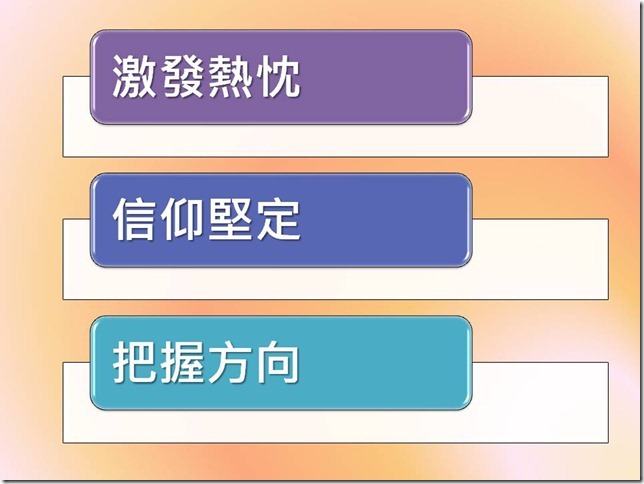 投影片4