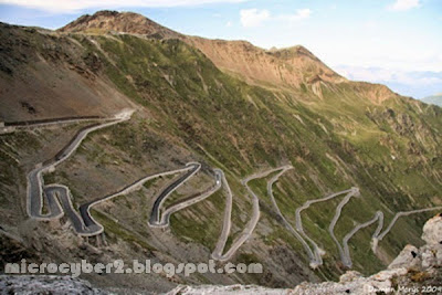 Stelvio Pass Road Trollstigen