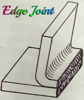 Edge Joint in hindi
