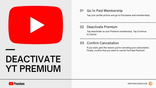 How to Deactivate YouTube Premium