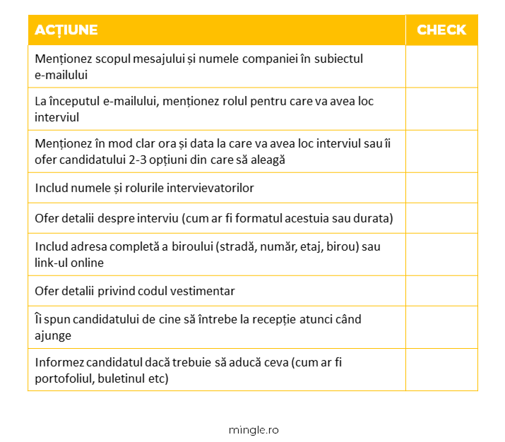 checklist e-mail invitatie interviu