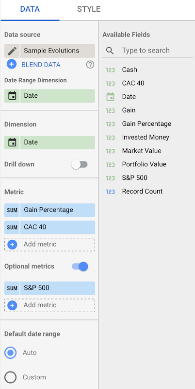 How to configure a time series chart on Google Data Studio report