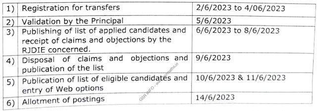 AP Intermediate Education Employees, Lecturers Transfers Schedule 2023