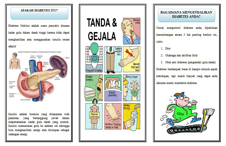 LEAFLET DIABETES MELITUS