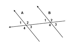 Berikut ini yaitu tumpuan latihan Soal Perguruan Tinggi Swasta Soal PTS/UTS Matematika Kelas 4 Semester 2 K13 Tahun Ajaran 2018/2019