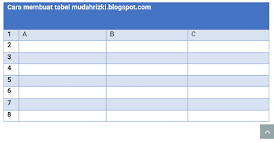 Cara Membuat Tabel di postingan blog dengan dengan cepat menggunakan microsof word