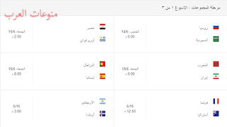 جدول مباريات مصر في كأس العالم