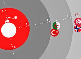 http://www.tunelyz.com/2015/03/global-terrorism-index-2014.html