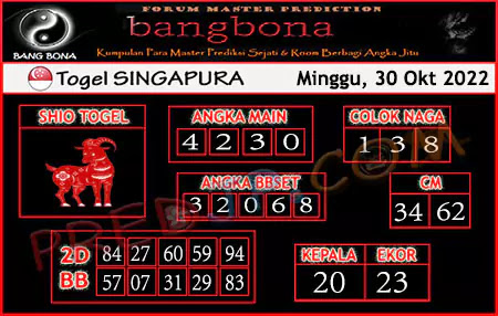 Prediksi Bangbona SGP Minggu 30 Oktober 2022