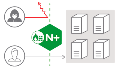 Load Balance Kominfo NGINX Plus