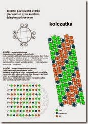 JPo- wzory kumihimo-49 kolczatka