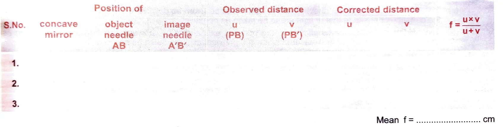 Observations