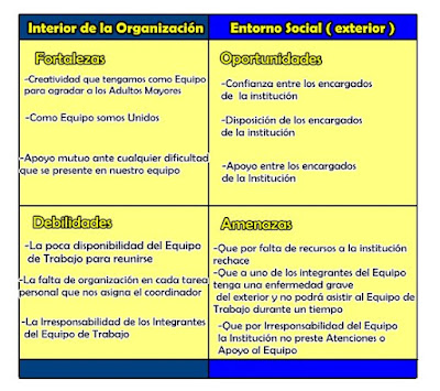 2A Servi C 11 El Buen Samaritano: Análisis Estratégico del 