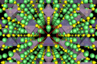 Illustrations show the crystal structure of a superionic conductor. The backbone of the material is a body-centred cubic-like arrangement of sulphur anions. Lithium atoms are depicted in green, sulfur atoms in yellow, PS4 tetrahedra in purple, and GeS4 tetrahedra in blue. Researchers have revealed the fundamental relationship between anion packing and ionic transport in fast lithium-conducting materials. (Image Credit: Yan Wang) Click to Enlarge.