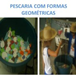 Exibir álbum