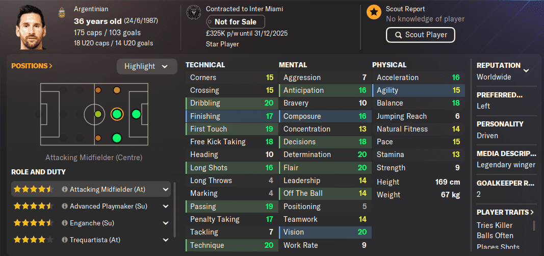 Lionel Messi FM24