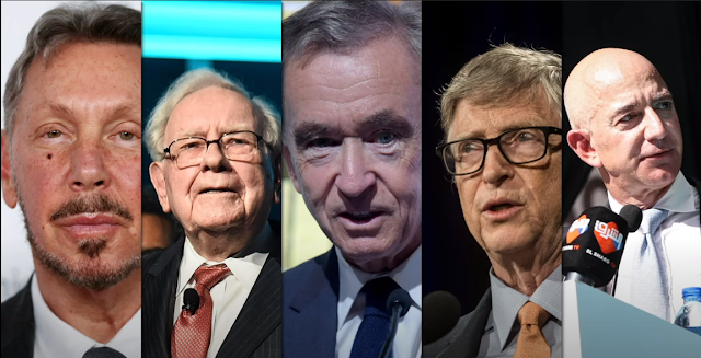 Billionaires of the world