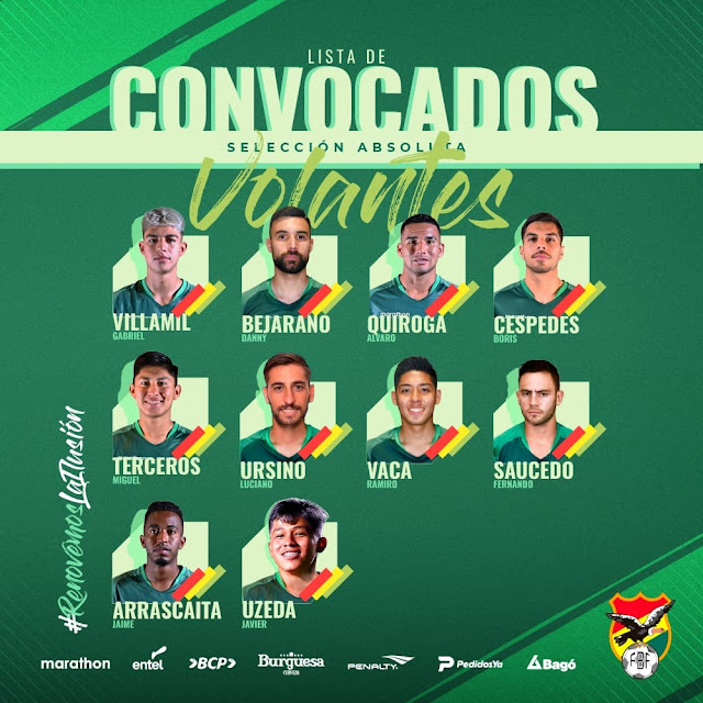 Nomina de Jugadores Convocados para jugar contra Chile y Ecuador