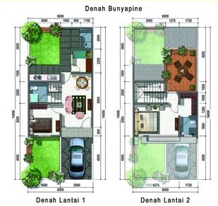 Contoh Gambar Denah Rumah Minimalis [ www.BlogApaAja.com ]