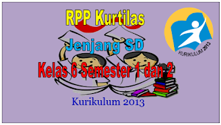 RPP Kurikulum 2013 Kelas 6 Jenjang SD Lengkap Format Word