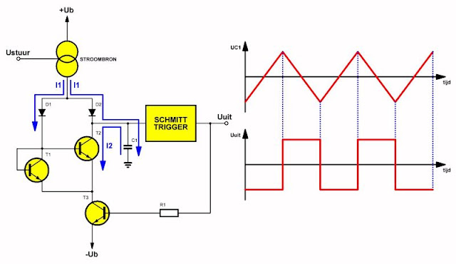 Phase-Locked-Loop-14 (© 2021 Jos Verstraten)