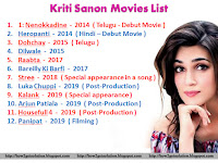 kriti sanon, movies, music, videos list, heropanti, hindi film, telugu movie, image download