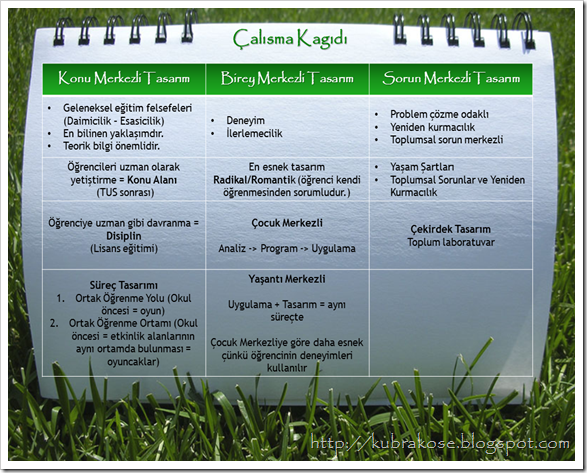 egitim-programi-tasarimi