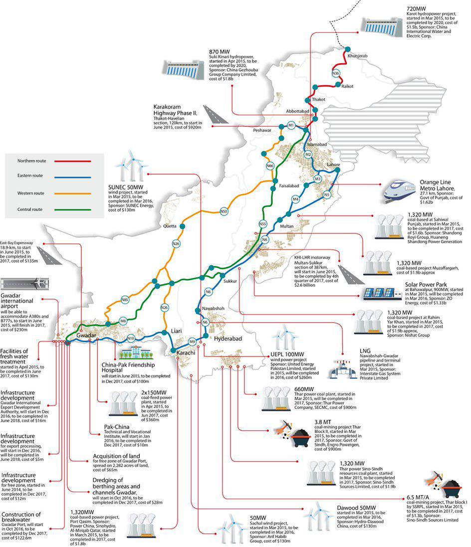  to hit terror factories in Pakistan, be ready for a war with China