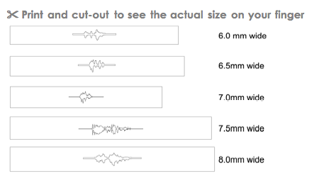 Wedding ring waveform voice