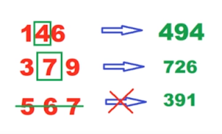 Thailand Lottery 3up Cut Tips For 01-09-2018