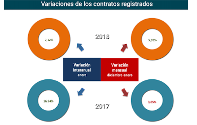 asesores económicos independientes 147-2 Javier Méndez Lirón