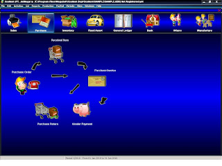 software akuntansi