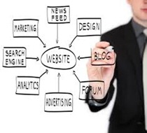digitalmedia
