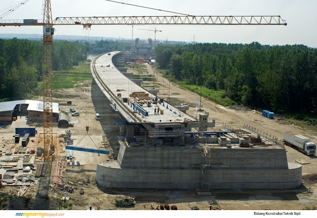 <a href="https://www.mscengineeringgre.com/"><img src="Bidang Konstruksi Teknik Sipil WIP Bridge.jpg" alt="Bidang Konstruksi Teknik Sipil"></a>