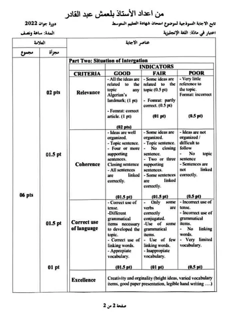 تصحيح موضوع امتحان في اللغة الانجليزية شهادة التعليم المتوسط دورة جوان 2022