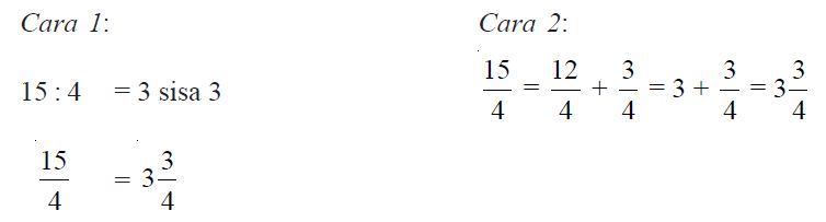 Cara Mengubah Pecahan Biasa Ke Dalam  Bentuk Pecahan 