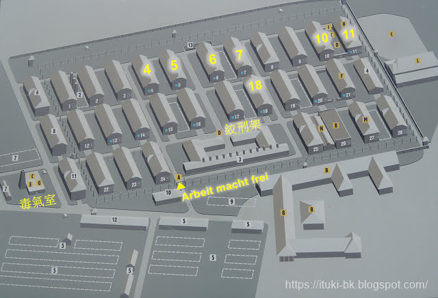 Auschwitz-Birkenau 奧斯威辛集中營